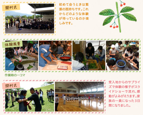 開村式