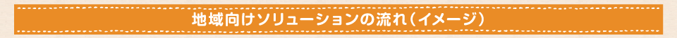 地域向けソリューションの流れ（イメージ）